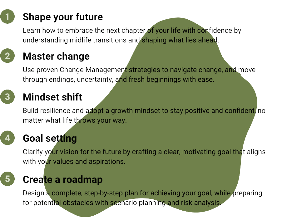 Steering through Transitions content. Purpose, meaning and direction with Midlife Crossroads Academy - without the midlife crisis.