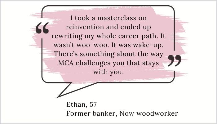 Midlife crisis. Purpose, meaning, transition. Midlife Crossroads Academy