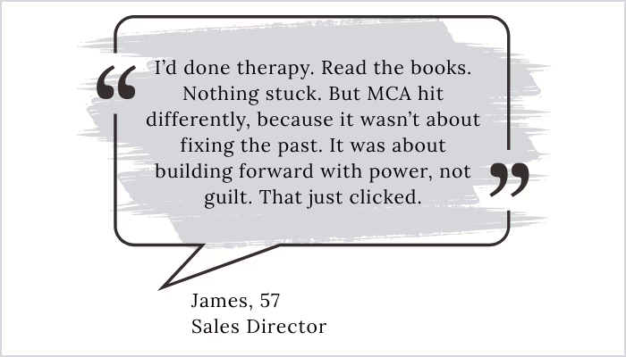 Midlife crisis. Purpose, meaning, transition. Midlife Crossroads Academy